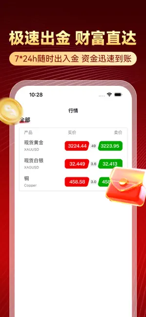 富得贵金属截图3