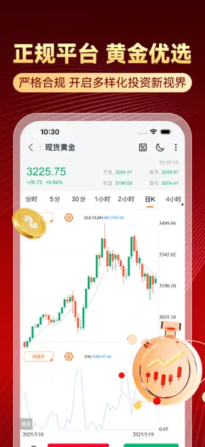 富得贵金属截图4