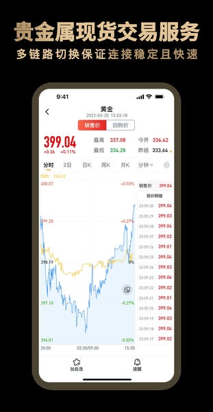融通金贵金属截图1