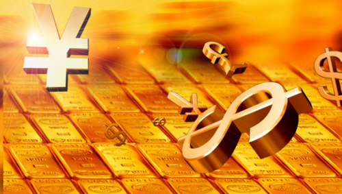 均线交叉怎么判断趋势方向？