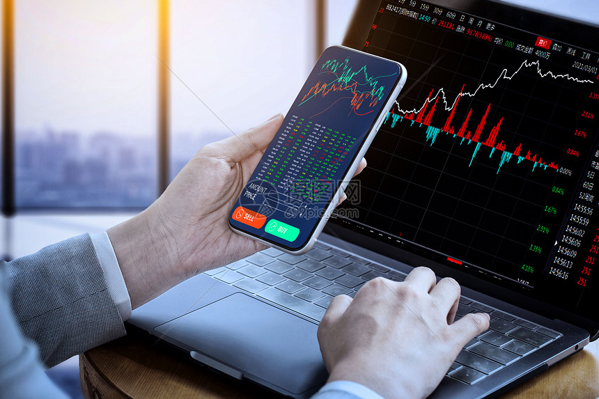 趋势交易常用指标组合推荐